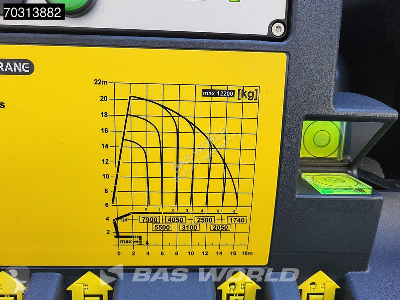 Camión DAF 480 6X2 COMING SOON! NEW Palfinger...