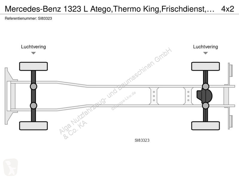 Грузовик Mercedes 1323 L Thermo...
