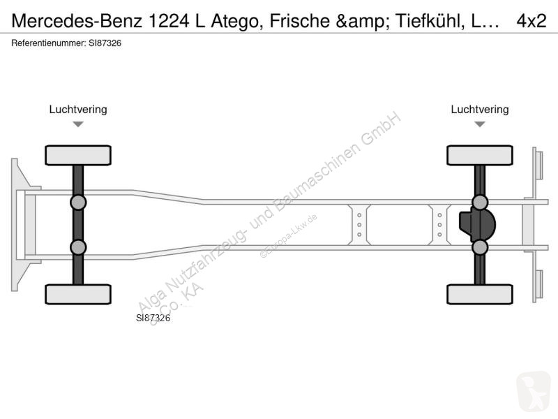 Грузовик Mercedes 1224 L Frische & Tiefkühl,...
