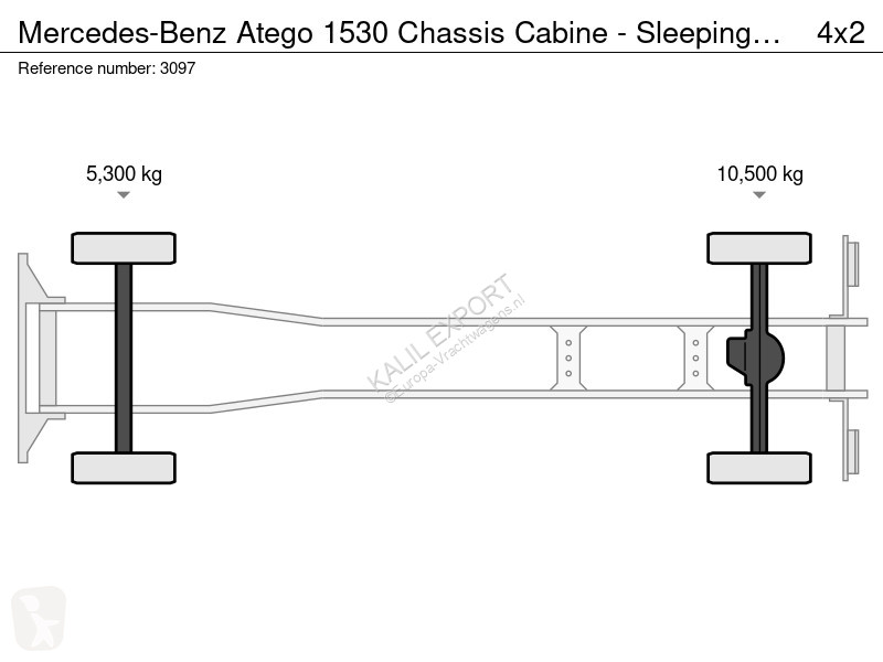 Ciężarówka Mercedes 1530 Chassis Cabine -...