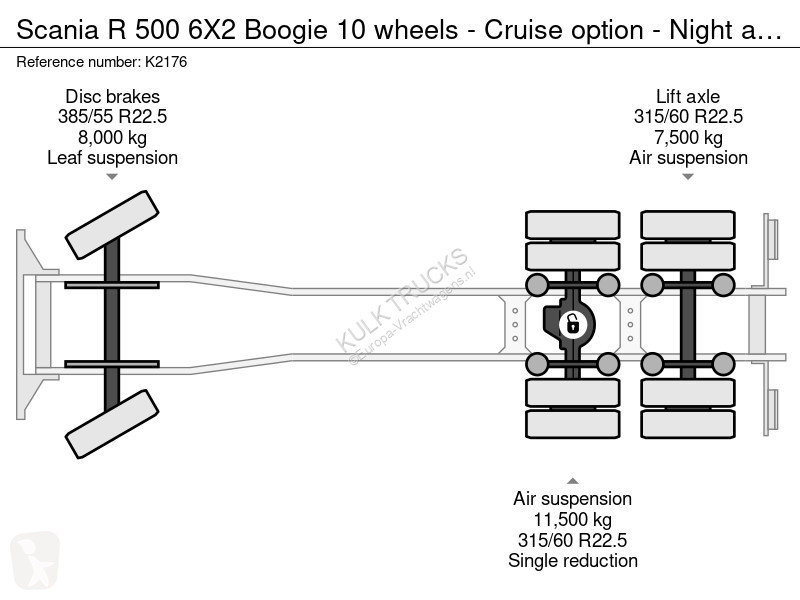 Камион Scania 500 6X2 Boogie 10 wheels - Cruise...
