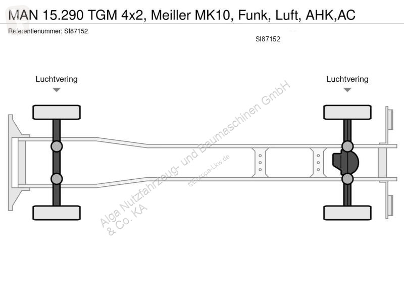 MAN 15.290 TGM 4x2, Meiller MK10, Funk, Luft,...