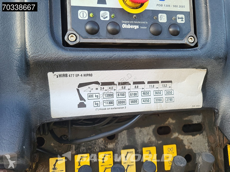 Renault C 460 6X4 HIAB 477 EP 4 HIPRO Crane...