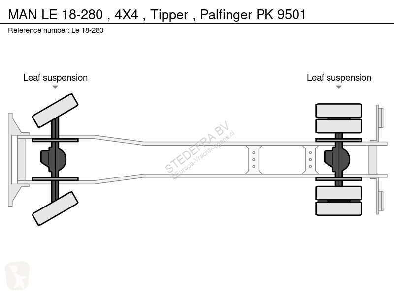 Lastbil MAN LE 18-280 , 4X4 , Tipper ,...
