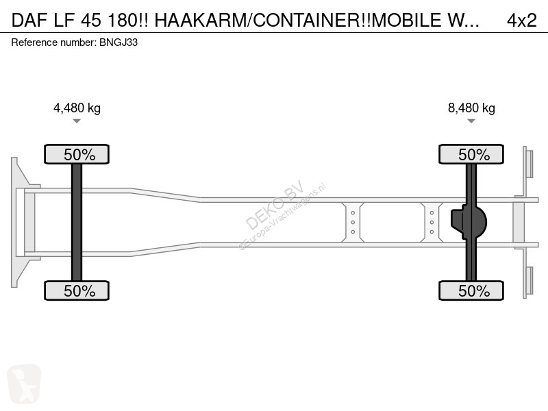 Kamion DAF 180!! HAAKARM/CONTAINER!!MOBILE...