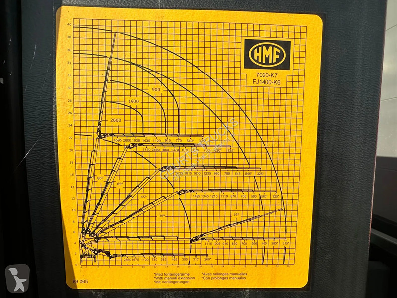 Kamion Mercedes 3251 8X2 + HMF 7020-K7 FJ...