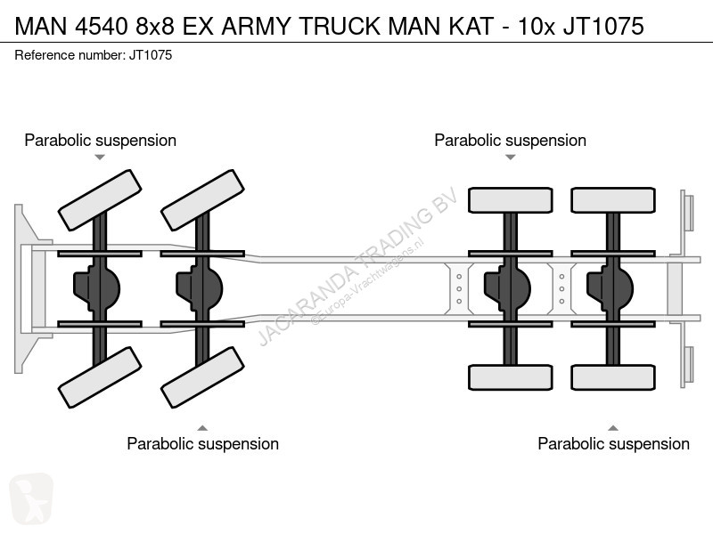 شاحنة MAN 4540 8x8 EX ARMY TRUCK MAN KAT - 10x