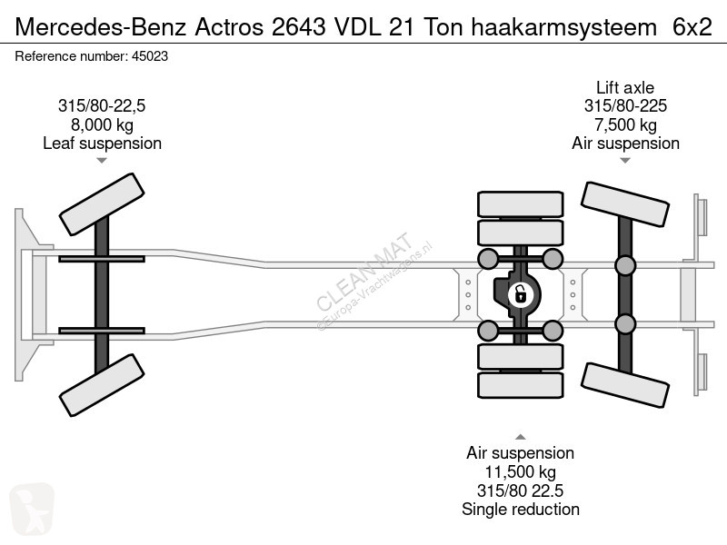 Kamion Mercedes 2643 VDL 21 Ton haakarmsysteem