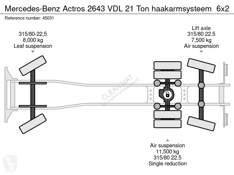 Camion Mercedes 2643 VDL 21 Ton haakarmsysteem