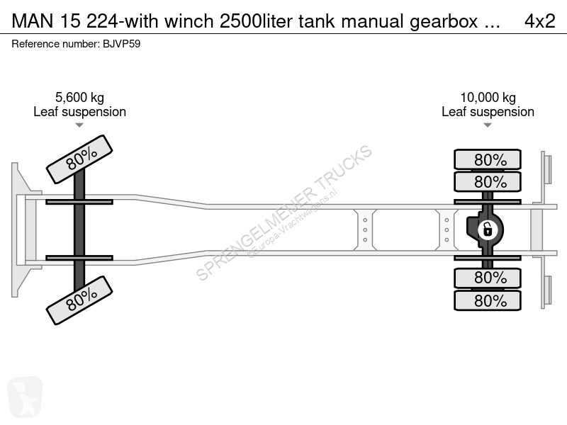 Camião MAN 224-with winch 2500liter tank manual...