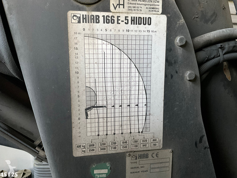 Camión DAF FAD 85  460 8x4 Hiab 16 Tonmeter...