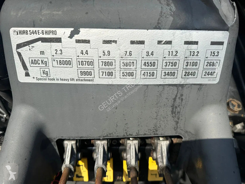 Camion Mercedes 2542 6X2 MET HIAB 544 E-6 HIPRO...
