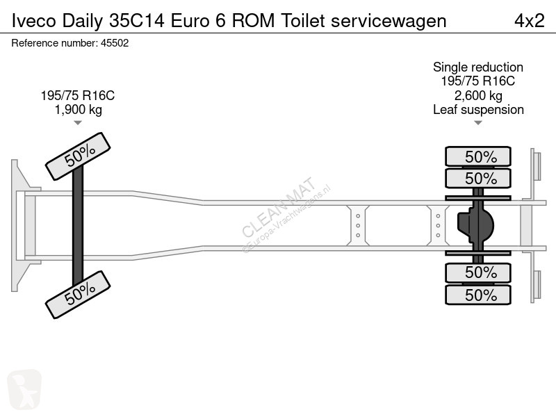 Camion Iveco 35C14 Euro 6 ROM Toilet servicewagen