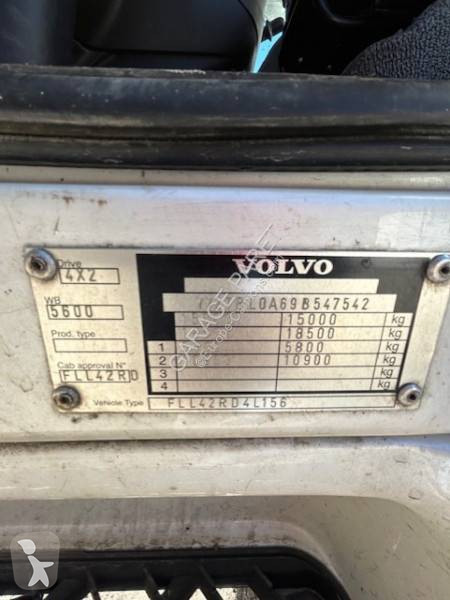 Kamion Volvo