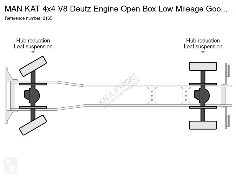 Lastbil MAN KAT 4x4 V8 Deutz Engine Open Box...