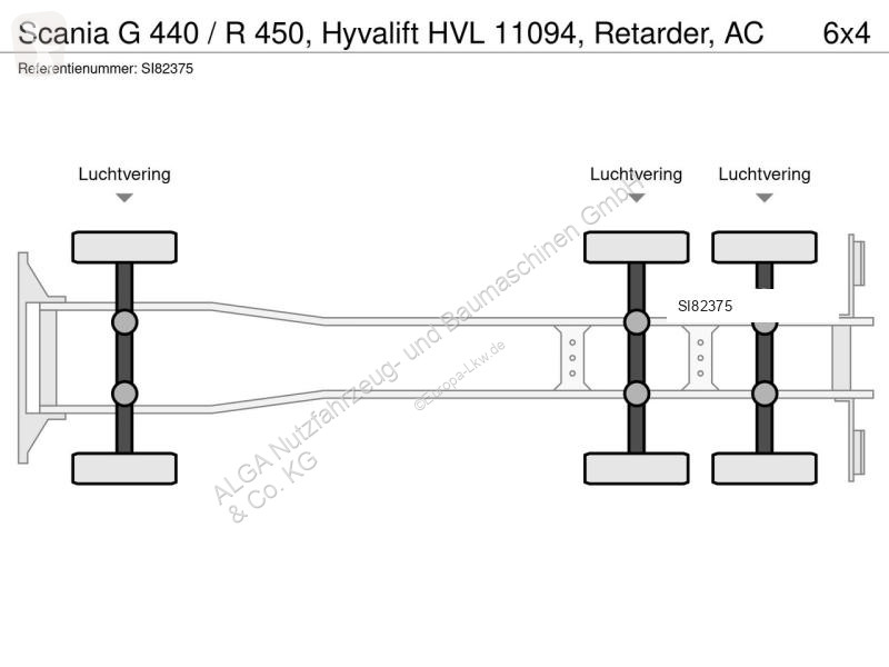 شاحنة Scania G 440 / R 450, Hyvalift HVL 11094,...