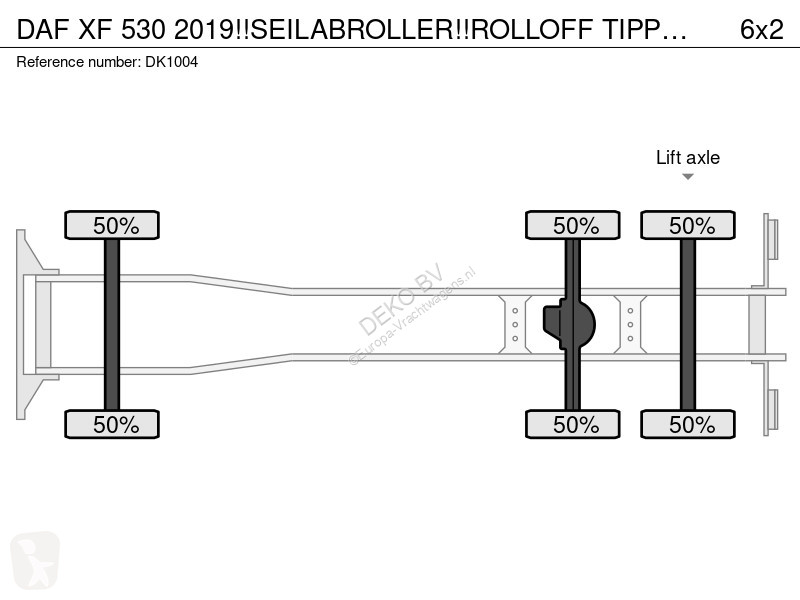 شاحنة DAF 530 2019!!SEILABROLLER!!ROLLOFF TIPPER!!