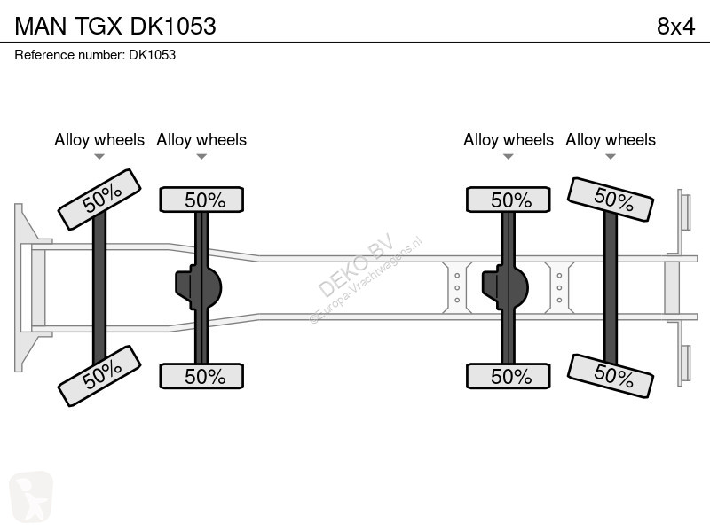 شاحنة MAN 35.480!!8x4 TRIPLE!!HIAB...