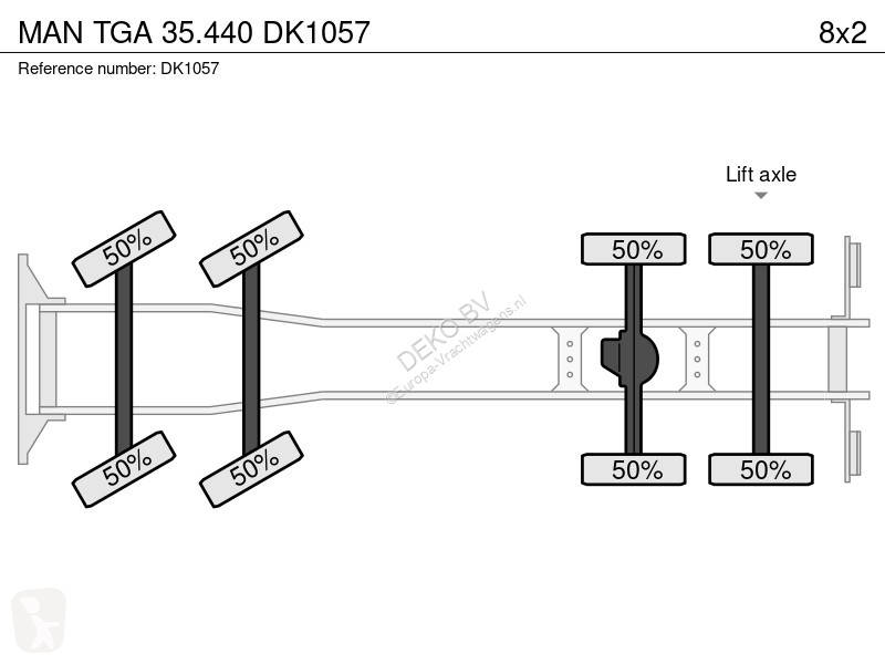 شاحنة MAN 35.440 8x2 HIAB 37TM!!RADIO...