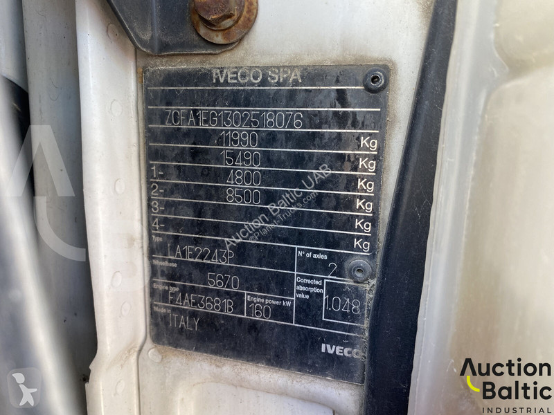 Camión Iveco ML 120E22