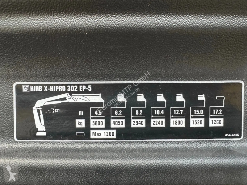 Camión MAN 33.440 MAN  33.440 6x6 /3-Seiten-...