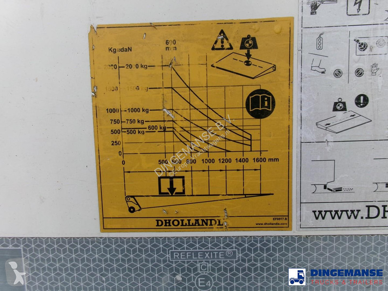 شاحنة Iveco 180E25S RHD 4x2 Euro 6 Closed box