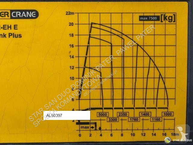 شاحنة MAN TGS 28.440 6x4H Pa PK 26002 EH Crane...