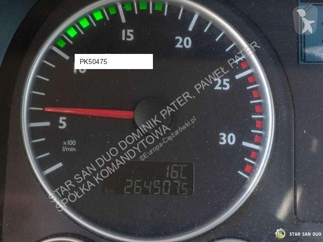 شاحنة MAN PK 22002