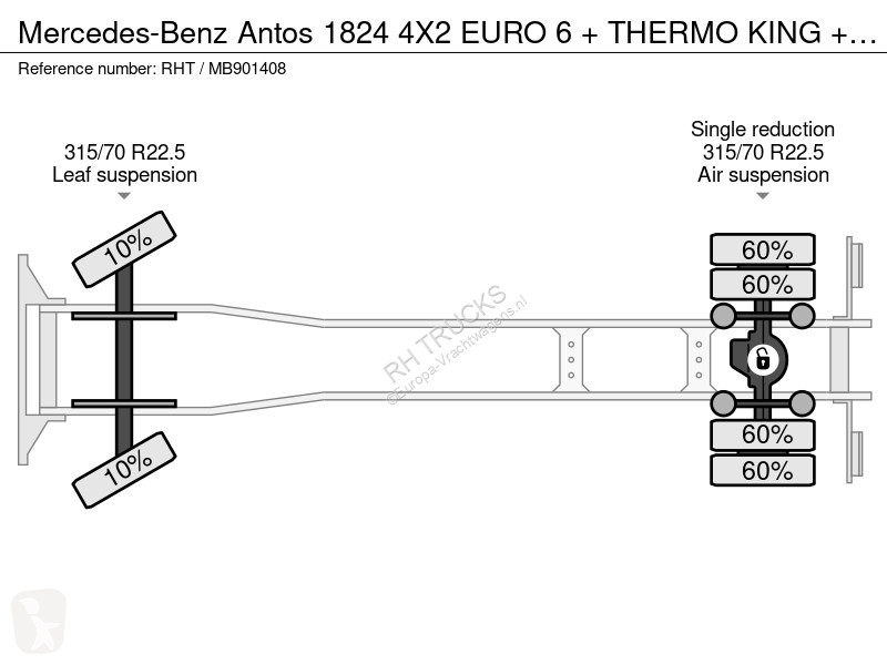شاحنة Mercedes 1824 4X2 EURO 6 + THERMO KING +...