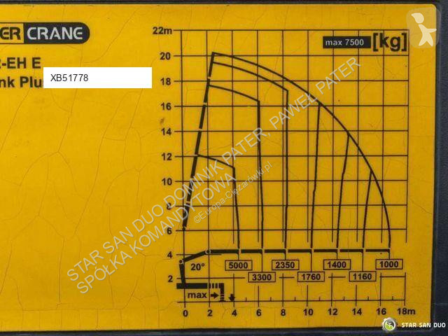 Kamion MAN TGS 28.440 6x4H Pa PK 26002 EH Crane...
