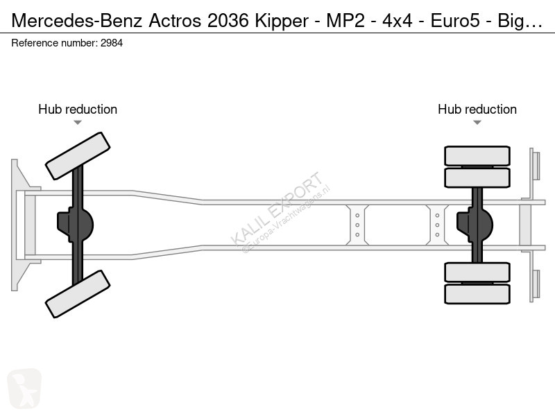 شاحنة Mercedes 2036 Kipper - MP2 - 4x4 - Euro5...