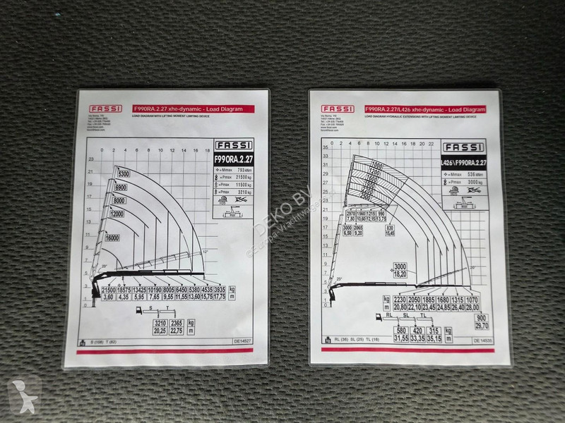 Camión Volvo 8*2 500!!8x2!! FASSI F990 (99tm)...
