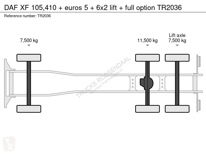 Kamion DAF 105410 + euros 5 + 6x2 lift + full...