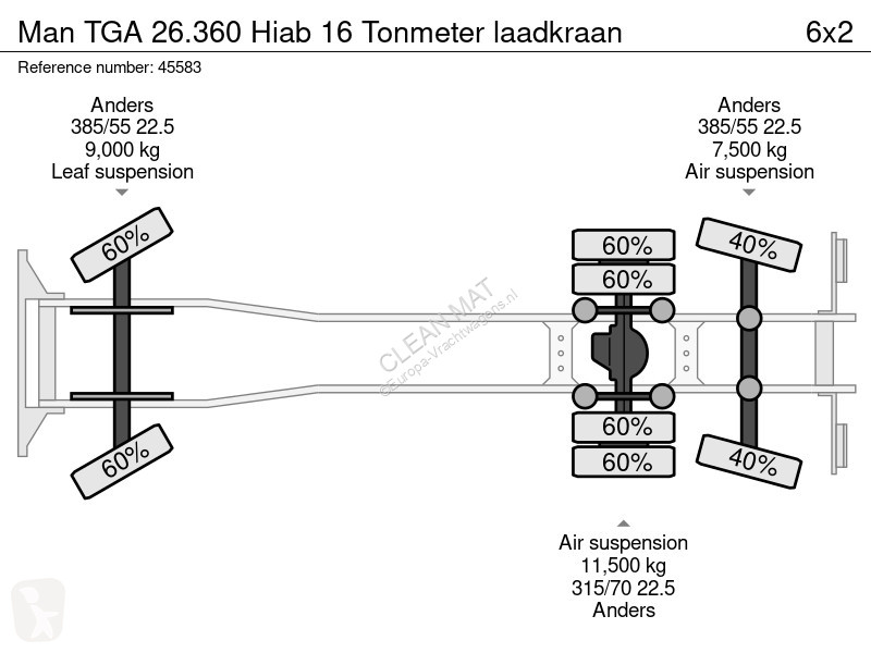 MAN TGA Hiab 16 Tonmeter laadkraan truck