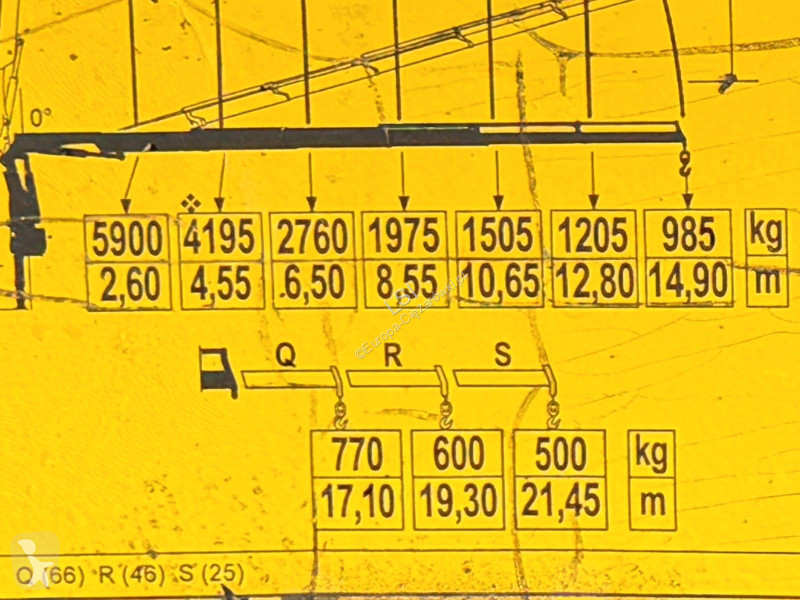 Грузовик DAF 85430 Pritsche 7,70 m + KRAN * 8x4!