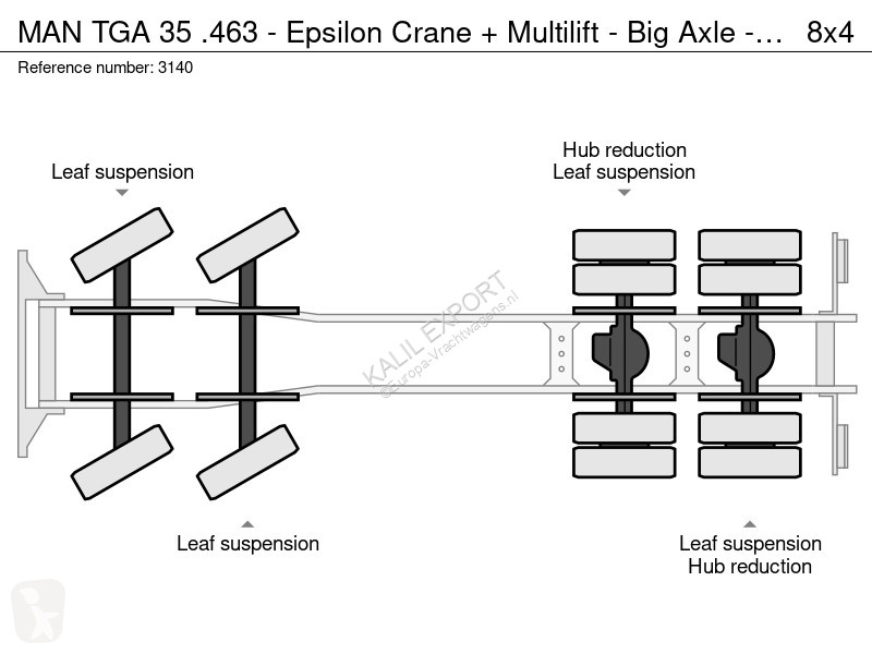 Lastbil MAN TGA 463 - Epsilon Crane + Multilift...