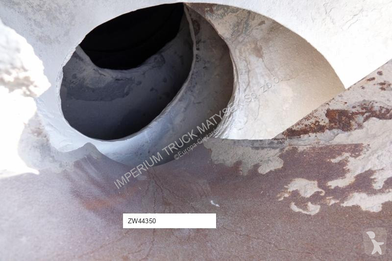 Kamion Scania P 410 / 6x4 / BETONOMIESZARKA /...