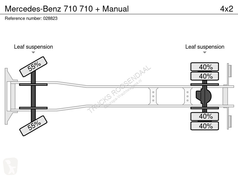Kamion Mercedes 710 710 + Manual