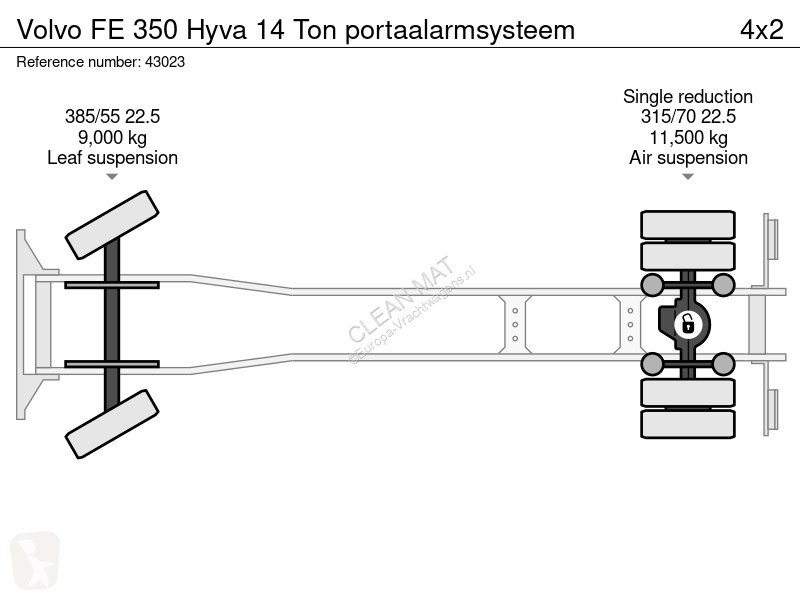 Kamion Volvo 350 Hyva 14 Ton portaalarmsysteem