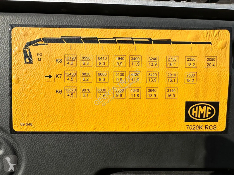 Kamion Mercedes 3251 8X2 + HMF 7020-K7 FJ...