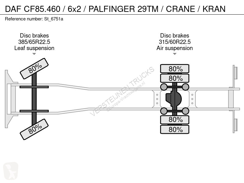 Kamion DAF 460 / 6x2 / PALFINGER 29TM / CRANE /...