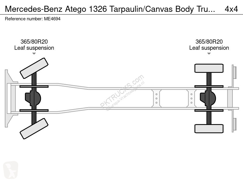 Camion Mercedes 1326 Tarpaulin/Canvas Body...
