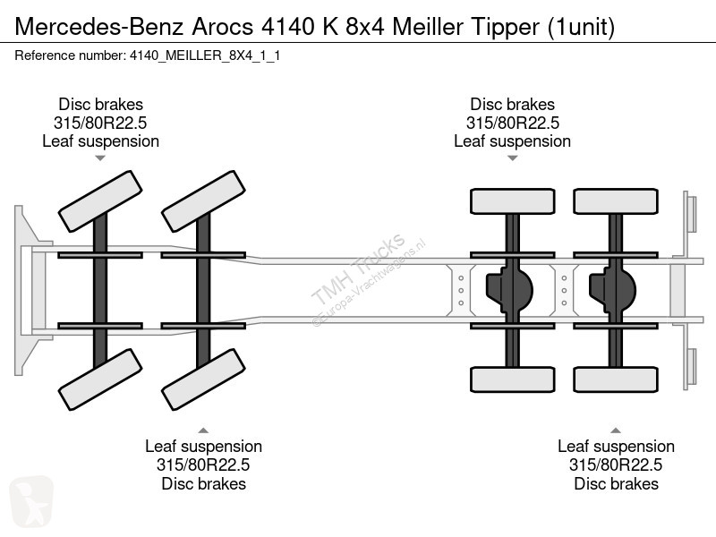Kamion Mercedes 4140 K 8x4 Meiller Tipper (1unit)