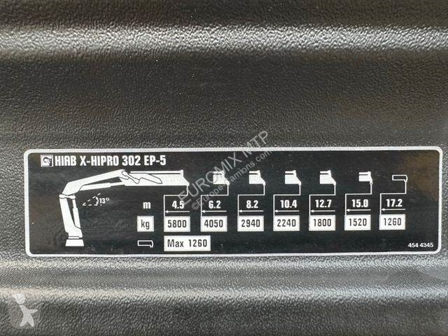 Kamion MAN TGS 33.440 6x6 /3-Seiten- Kipper /...