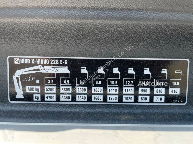 Kamion Volvo FMX 500