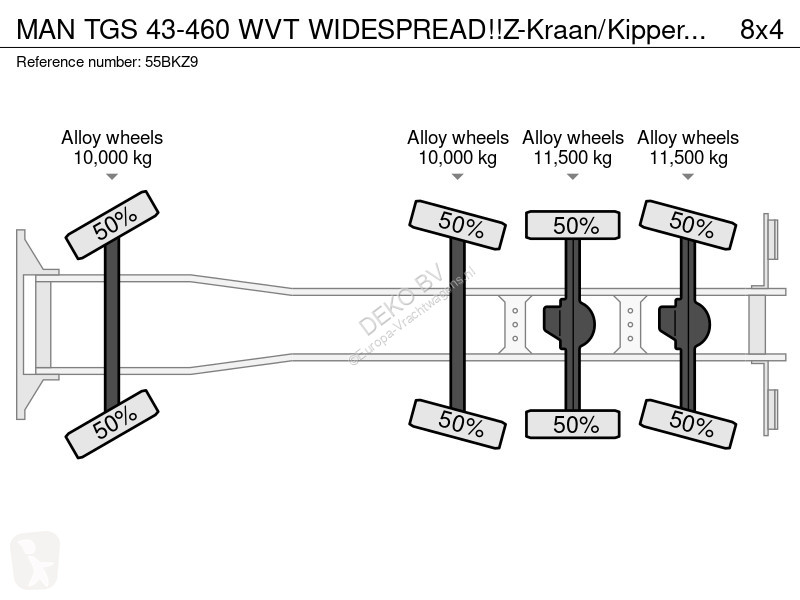 Camion MAN 43-460 WVT...