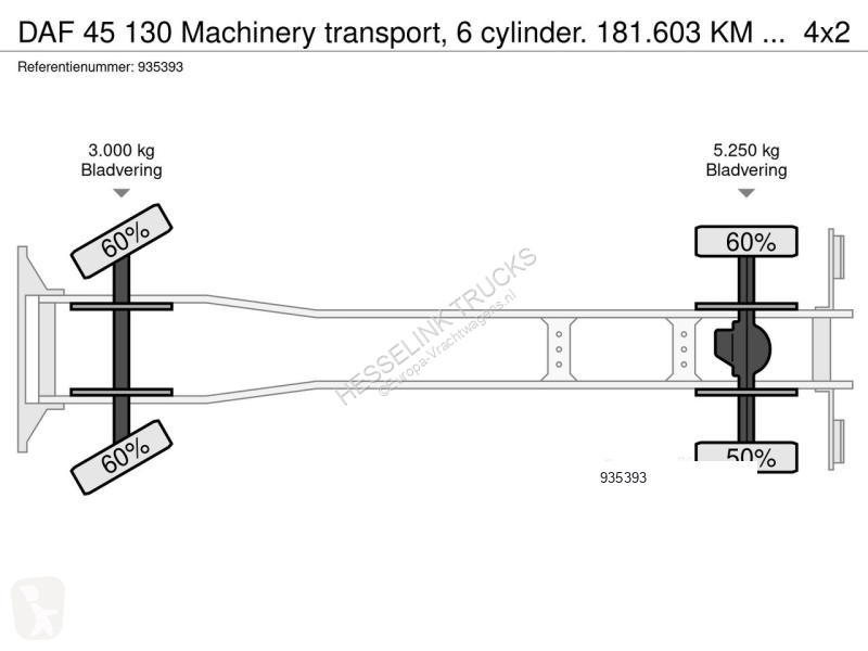 Camion DAF Machinery transport, 6 cylinder....