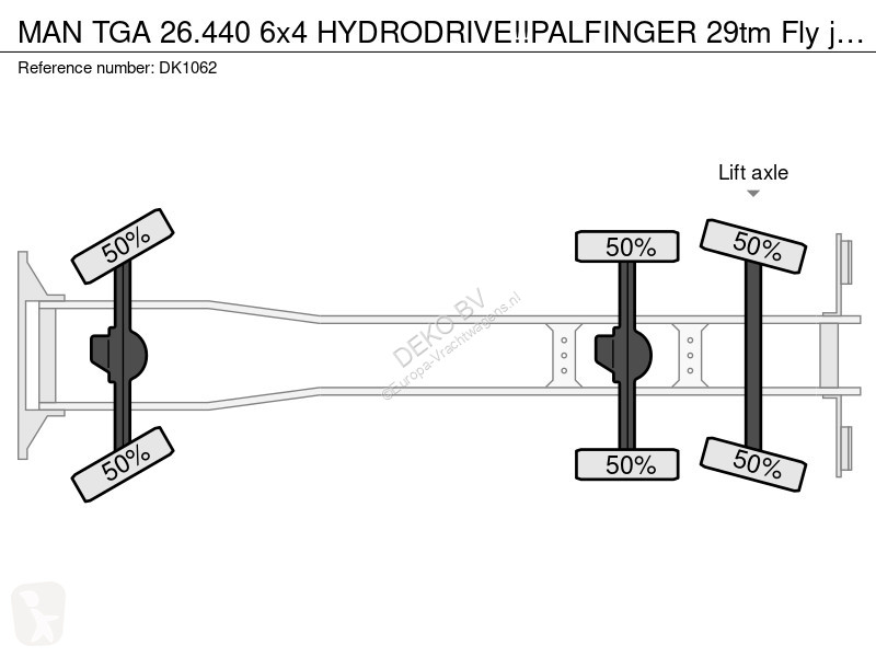 شاحنة MAN TGA 6x4 HYDRODRIVE!!PALFINGER 29tm...