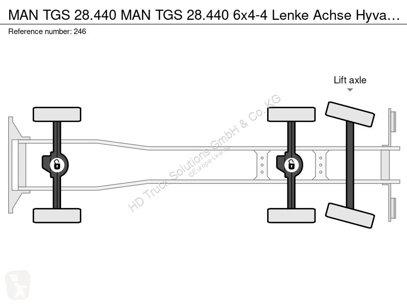 Kamion MAN 28.440 MAN  28.440 6x4-4 Lenke Achse...
