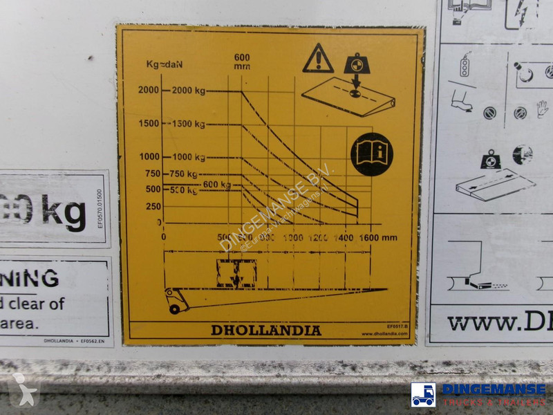 شاحنة Iveco 180E25S RHD 4x2 Euro 6 Closed box